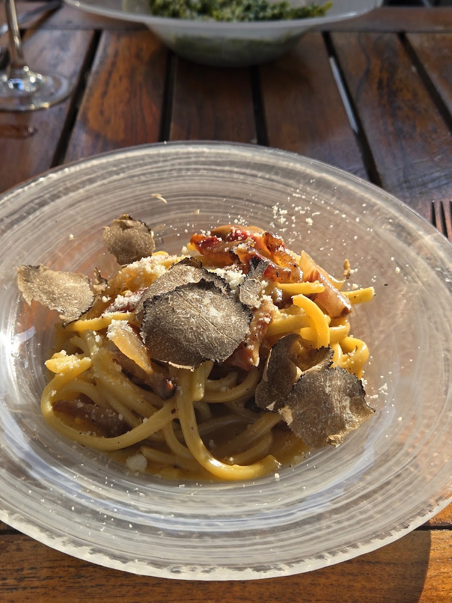 A Tavola, Amsterdam