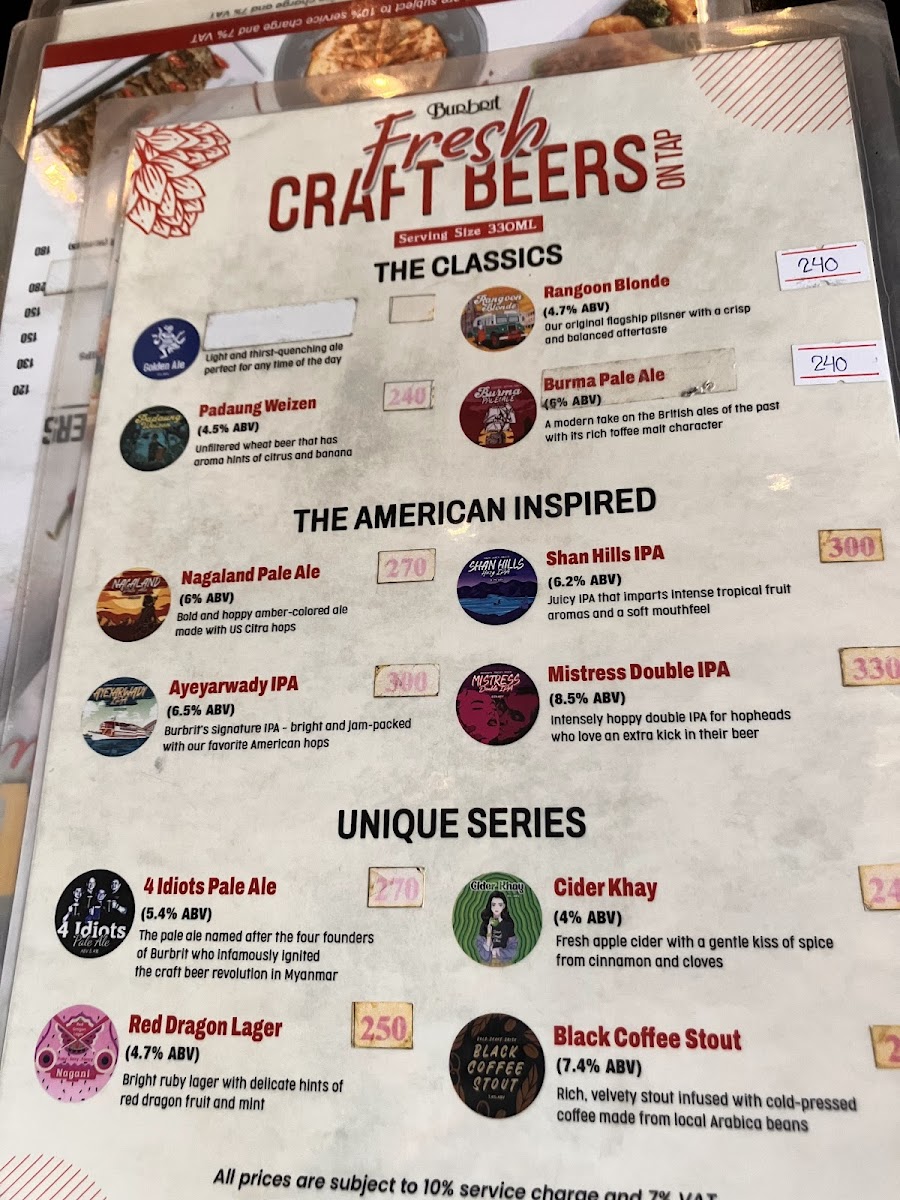 Brewing Project Asoke, Bangkok