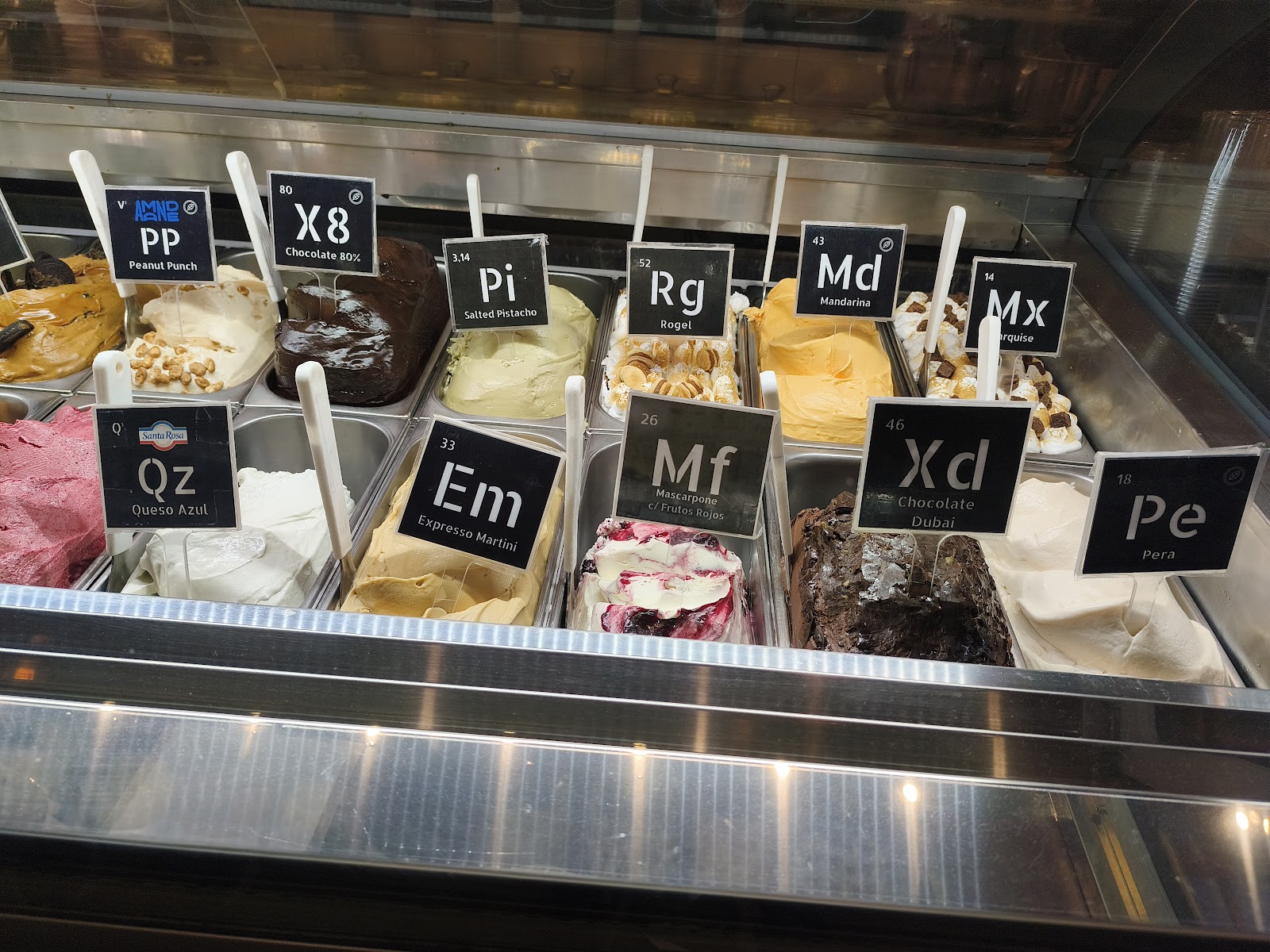 Alchemy, Buenos Aires