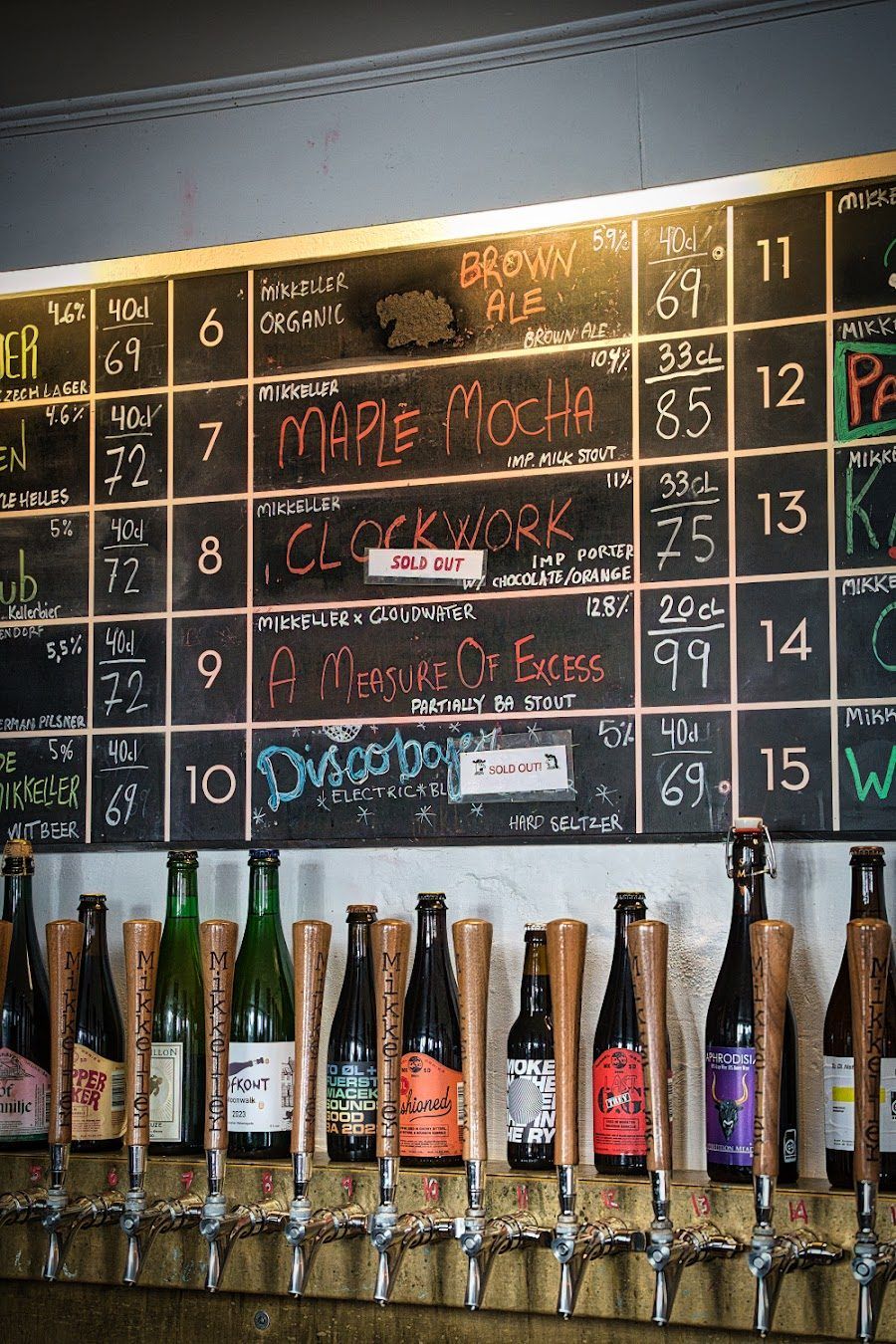 Mikkeller Bar Victoriagade, Copenhagen
