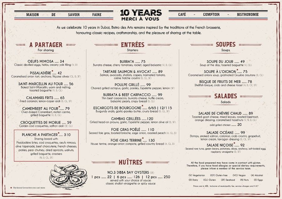 Bistro Des Arts Bar, Dubai