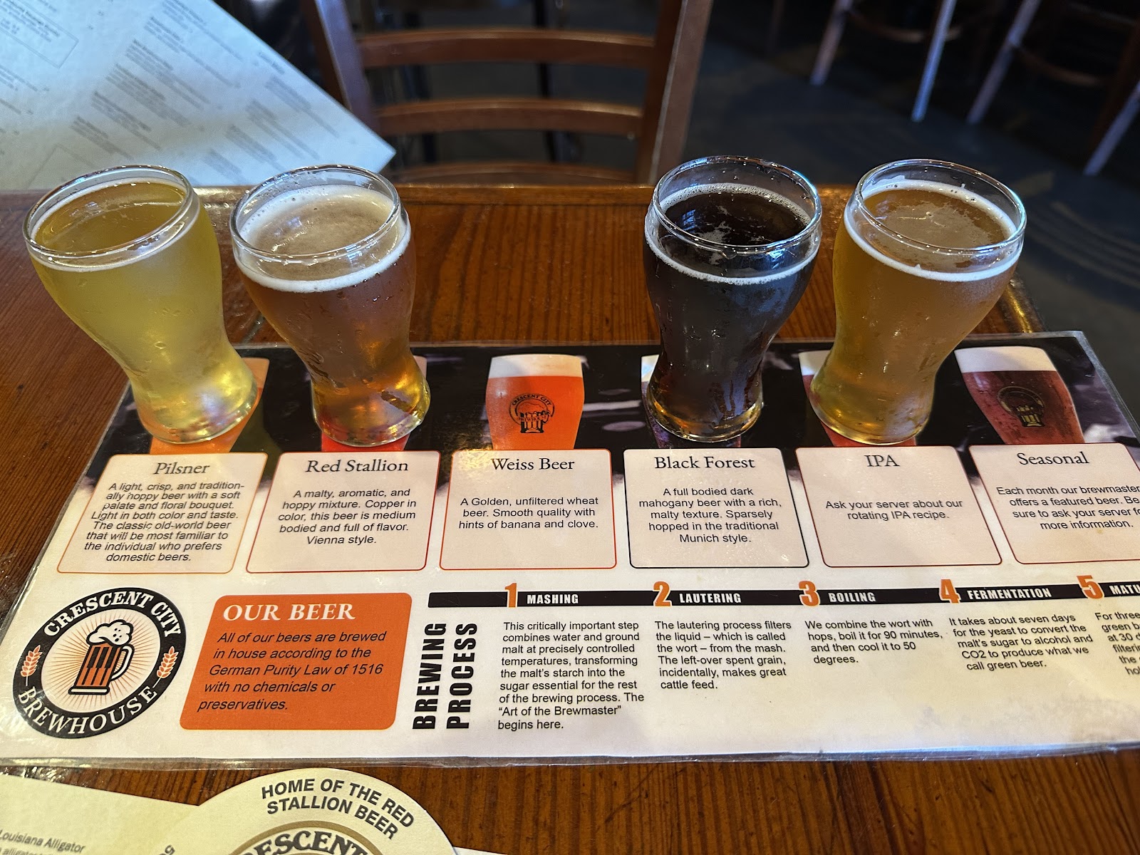 Crescent City Brewhouse, New Orleans