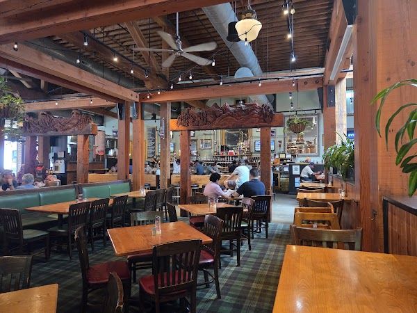 Breakside Brewery