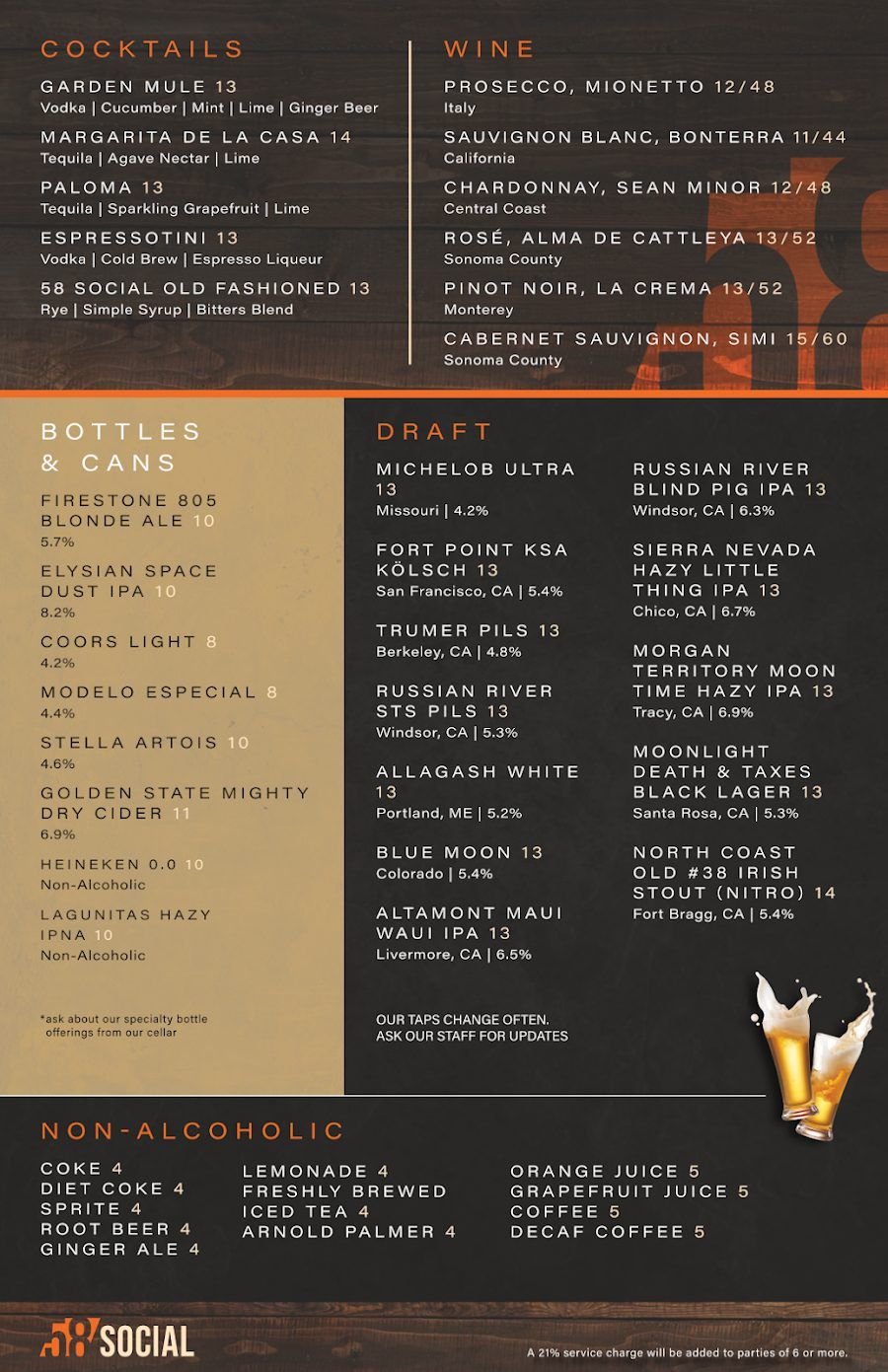 Public House SF Giants, San Francisco