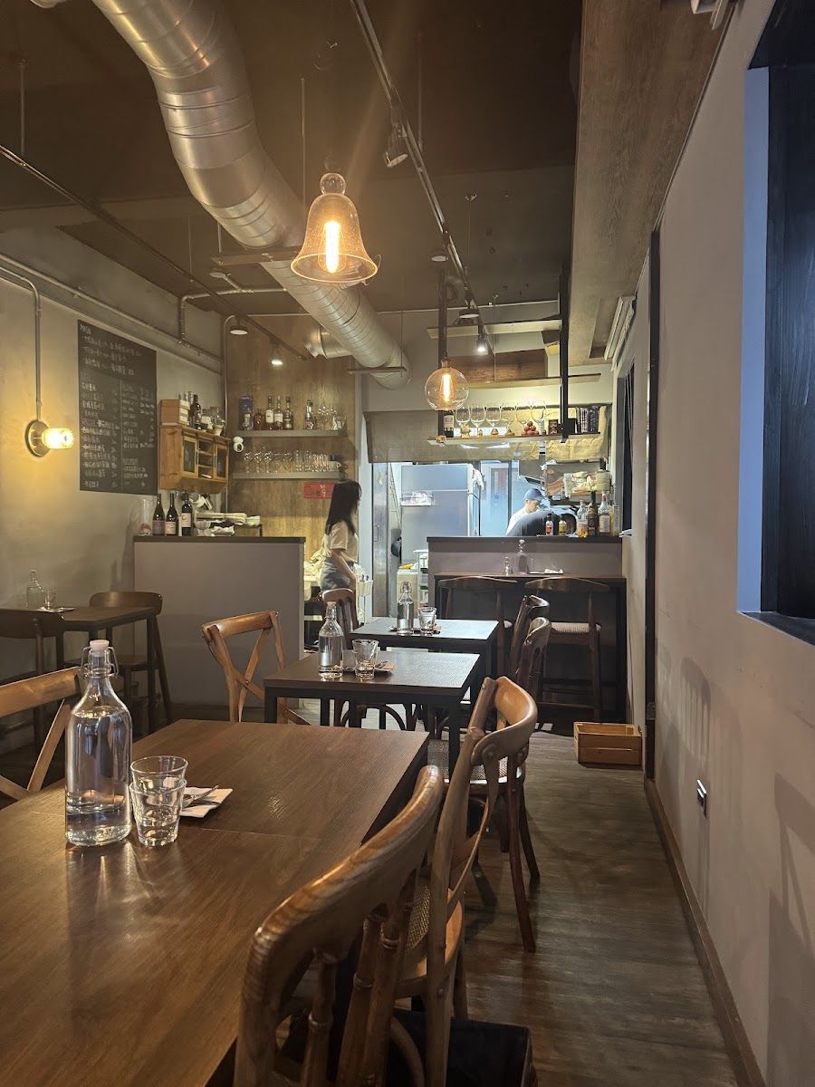 The Canteen, Taipei