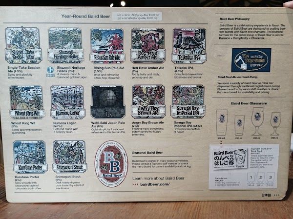Craft Beer Market Jimbocho